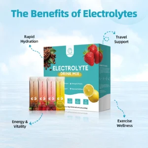 Electrolyte Powder Energy Support